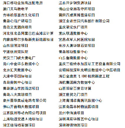 圖片關鍵詞